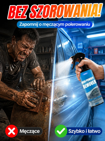 🔥🔥Wielofunkcyjny środek do usuwania rdzy z metalu do samochodów – ulepszona wersja niebieskiej butelki
