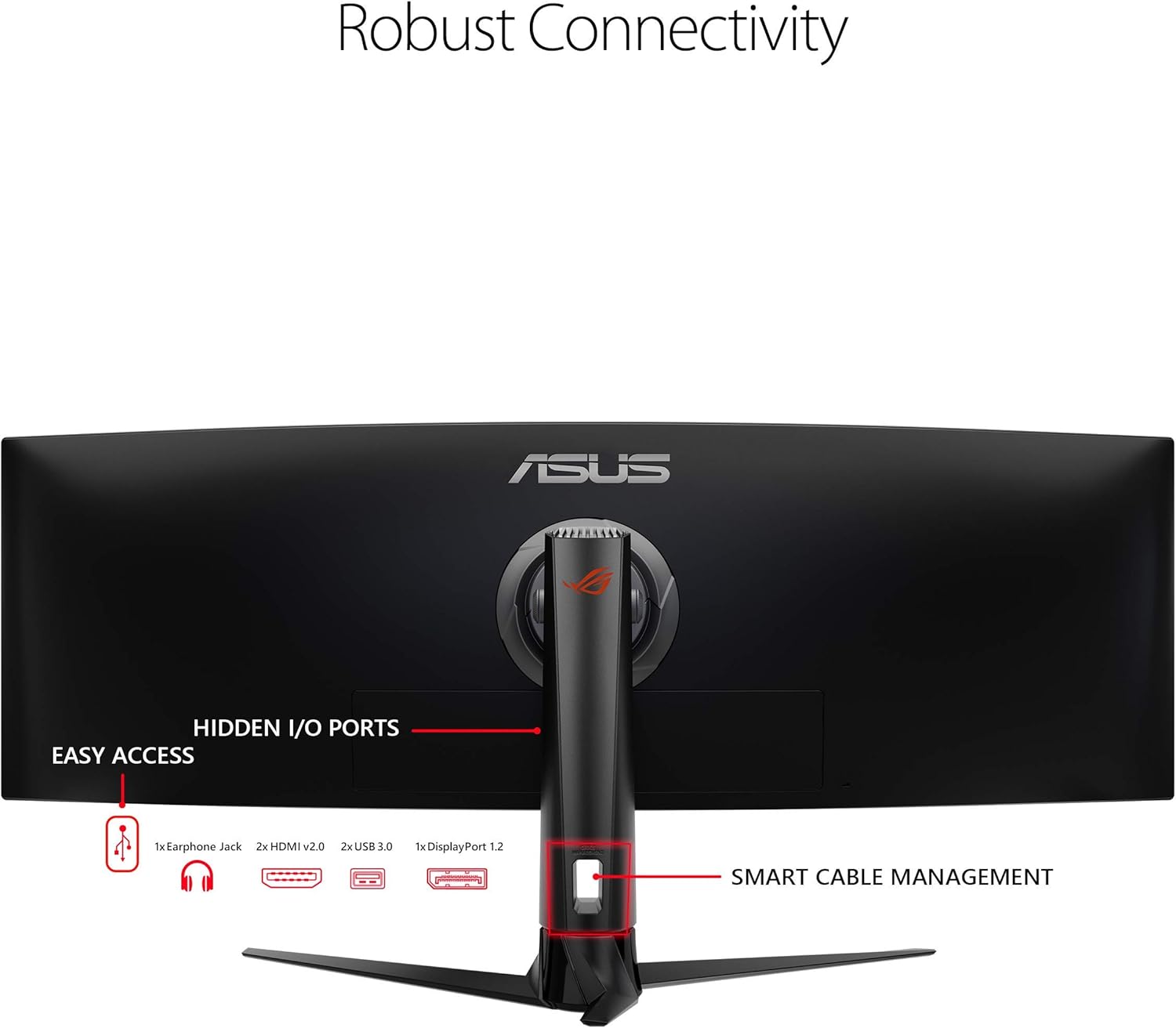 ASUS ROG Strix 24.5” Gaming Monitor (XG259CMS)