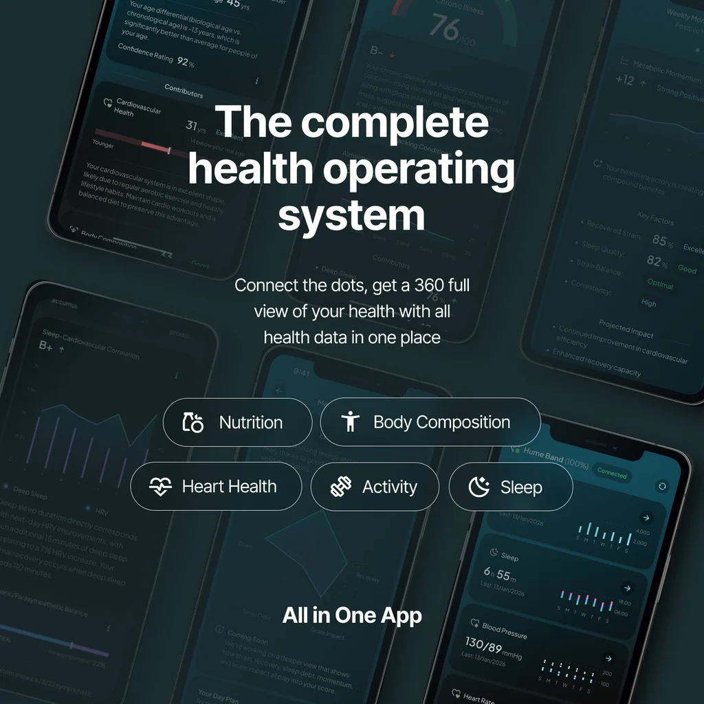 Connected health application showing nutrition, body composition, heart health, activity and sleep