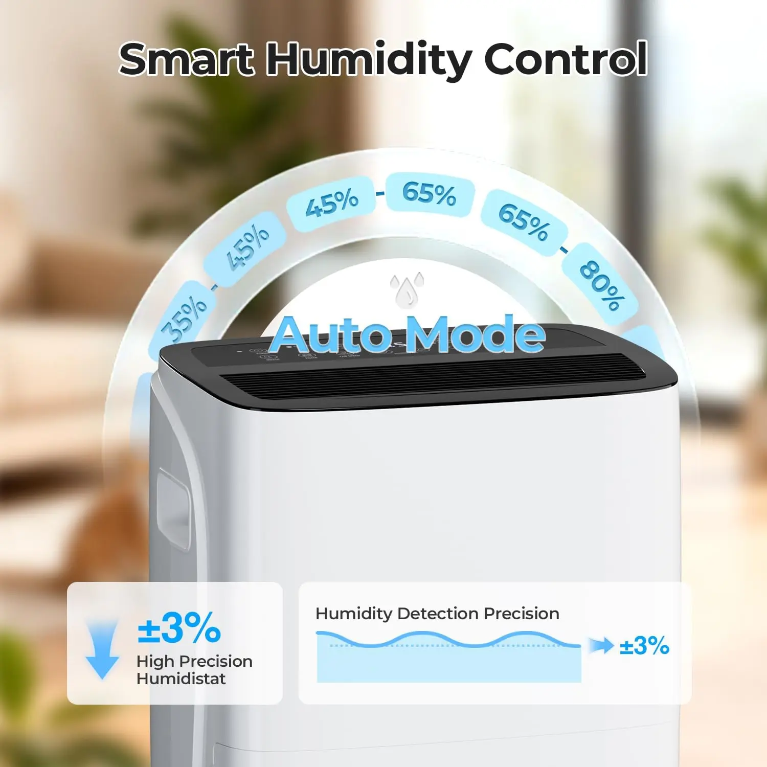 150 Pint Max / 50 Pint DOE Dehumidifier