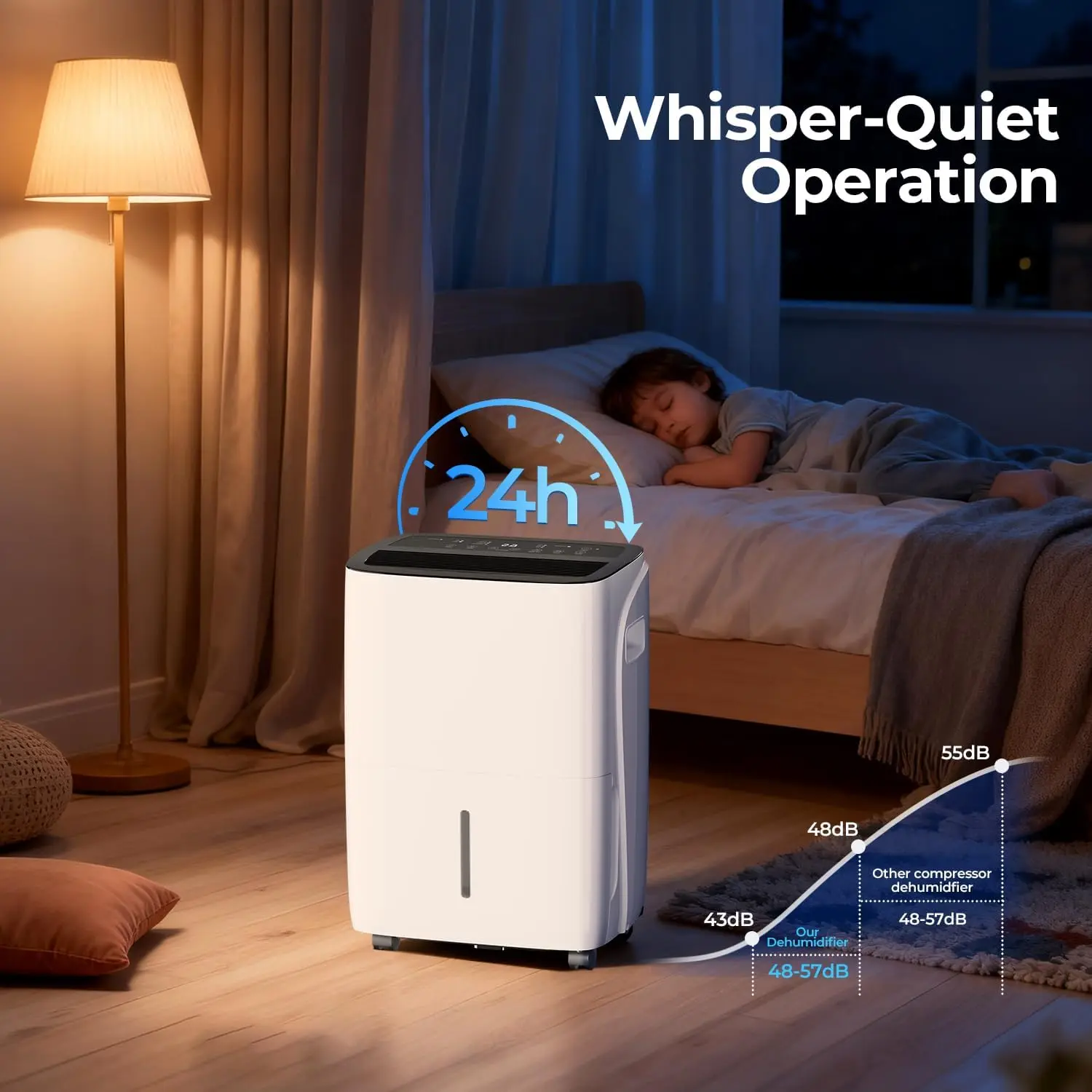 150 Pint Max / 50 Pint DOE Dehumidifier