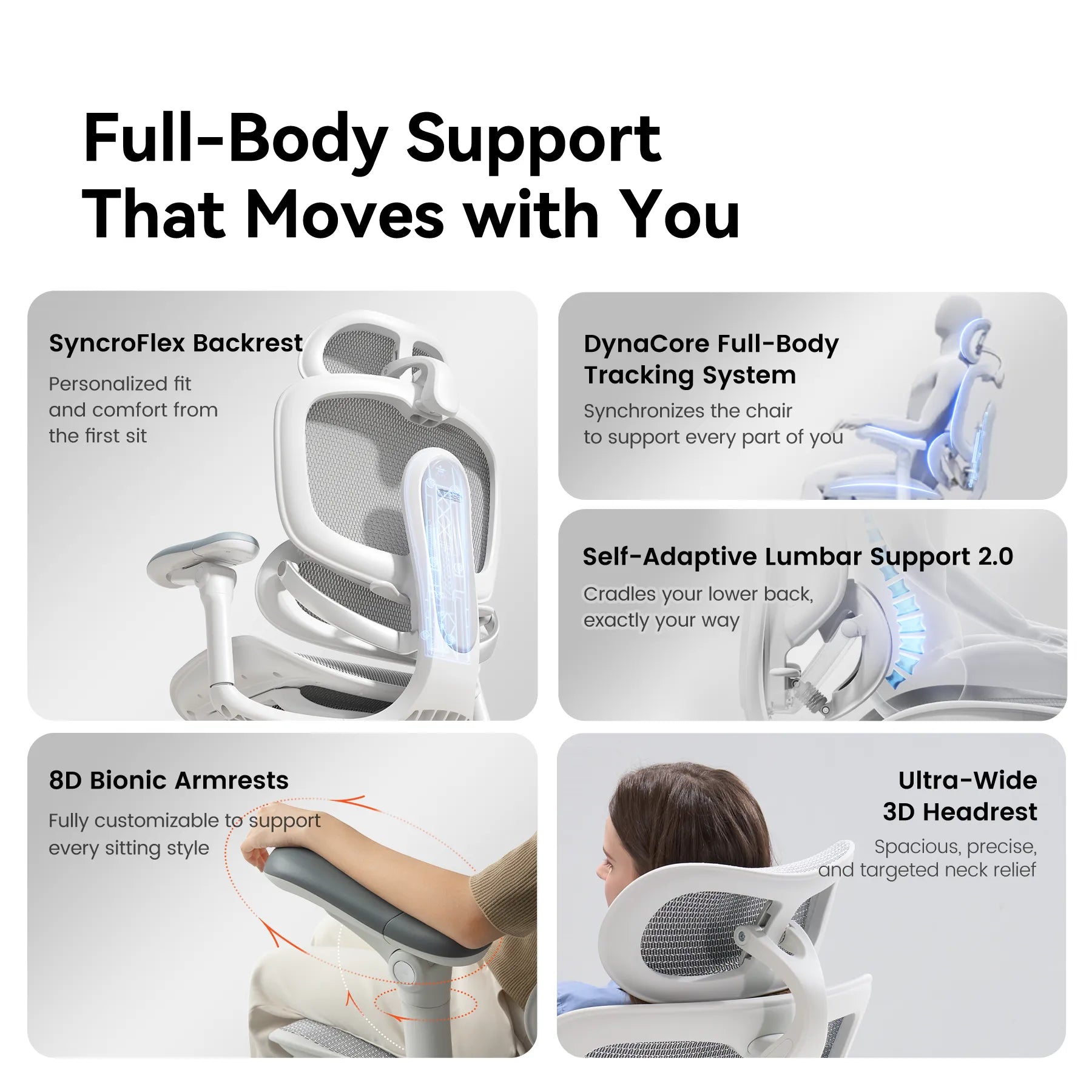 Full Body Adaptive Ergonomic Office Chair with 8D Adjustable Armrests and Dynamic Lumbar Support