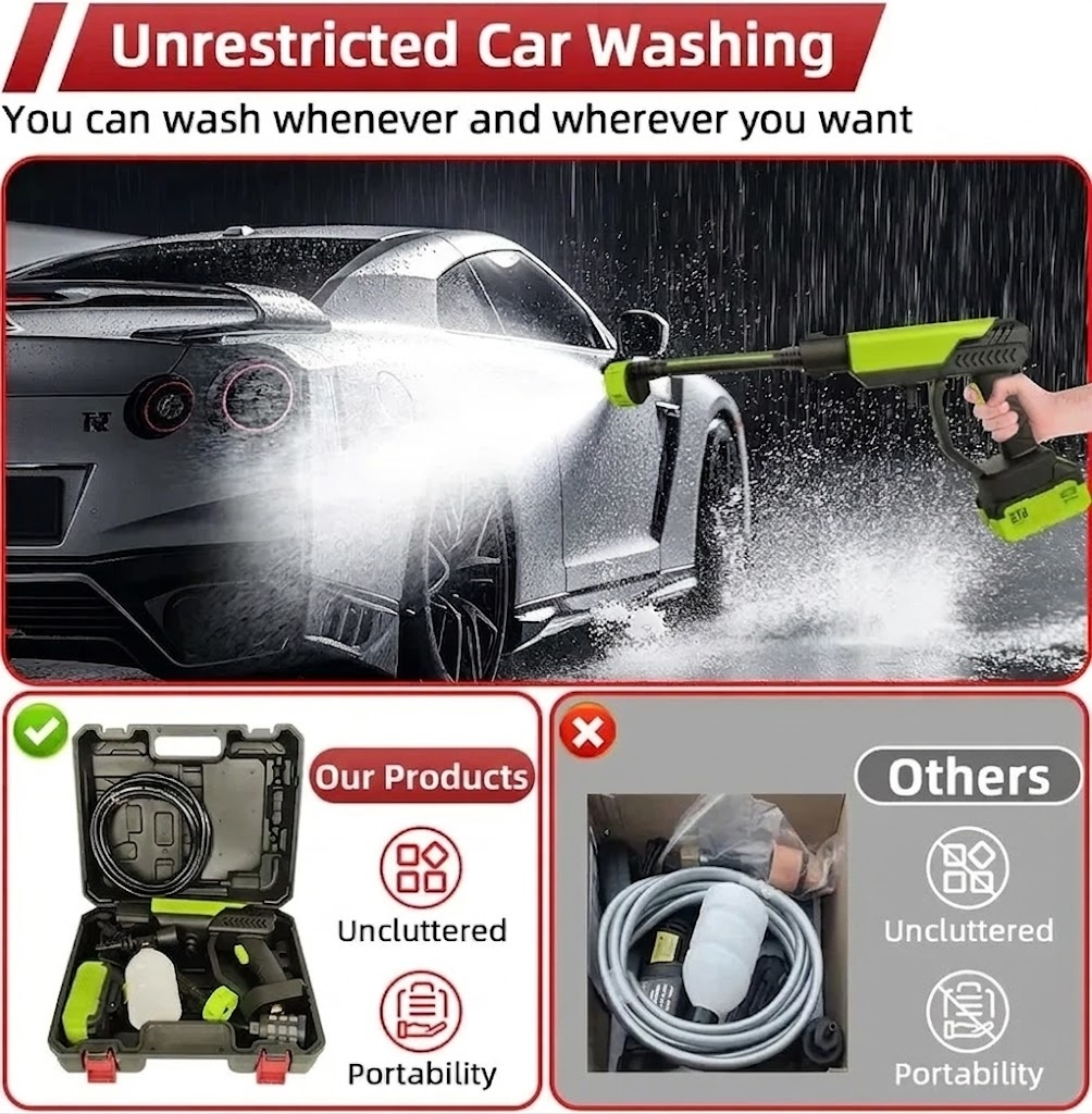 Cordless High-Pressure Washer