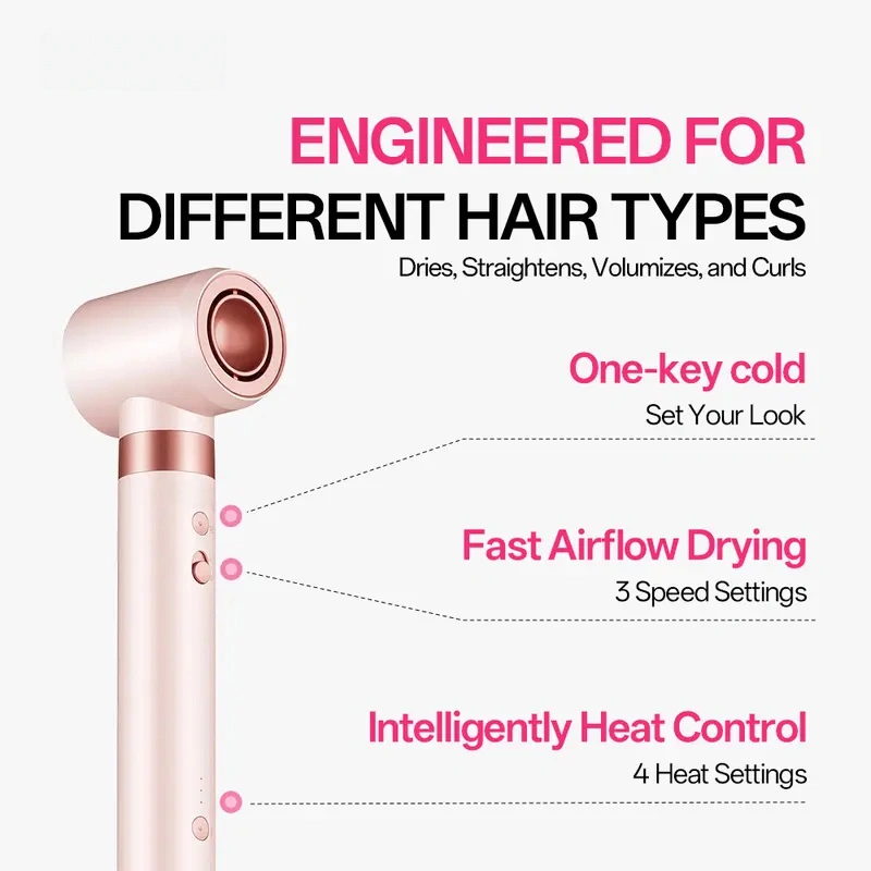 6‑in‑1 Hot Air Styler Set, Interchangeable Attachments for Drying Straightening Curling Volumizing, Negative‑Ion Hair Care, Dual‑Voltage Travel Hair Styling Tool with Storage Bag