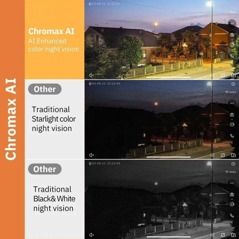 3MP 2K Indoor Security Cam: 2.4/5GHz WiFi, ChromaxAl Night Vision, Person Detection & 24/7 Recording
