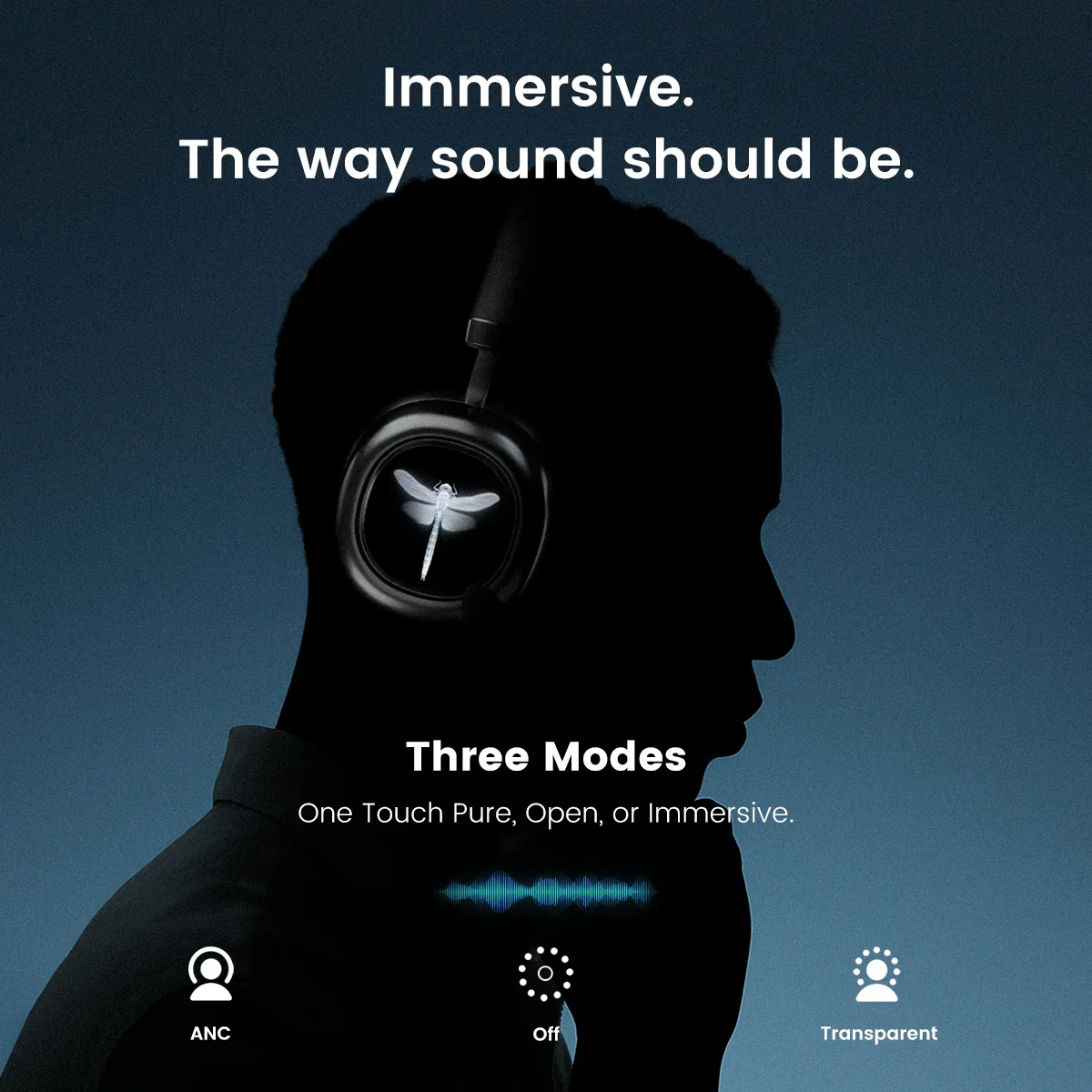 VWS (VISUAL WEARABLE STEREO)Wireless Over Ear Headphones Noise Cancelling OLED Touchscreen