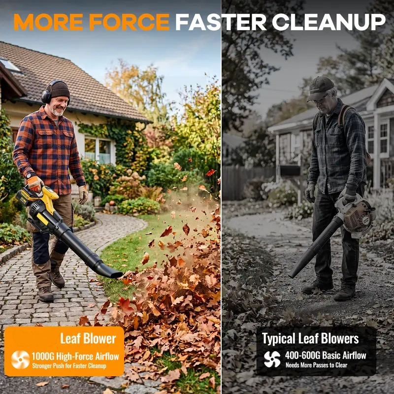 Smart Cordless Leaf & Light Snow Blower – 150 MPH, Dual 4.0Ah Batteries, LCD Control