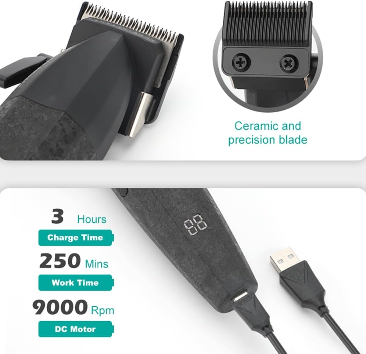 9000RPM Professional Barber Combo, Cordless Hair Clipper and Foil Shaver Grooming Kit for Men