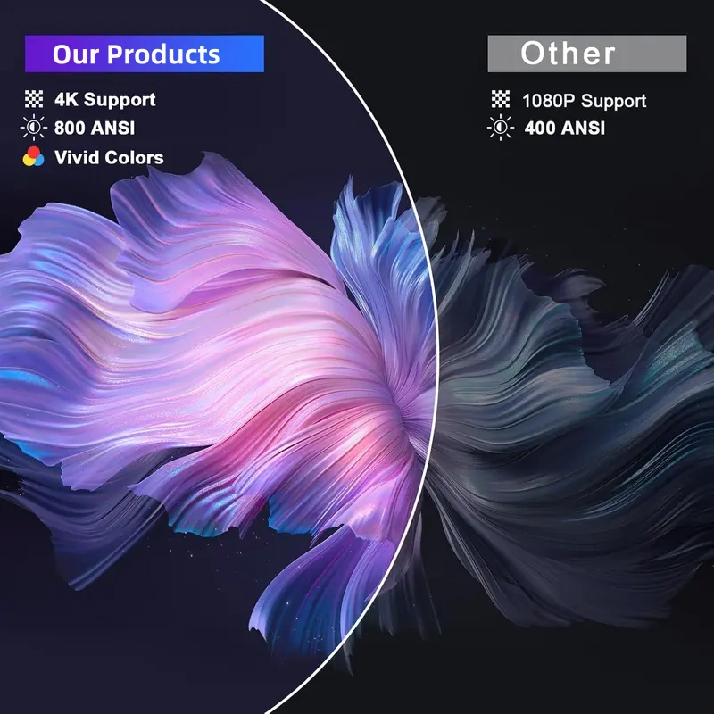 Premium 4K Smart Projector with Instant TOF Auto Focus
