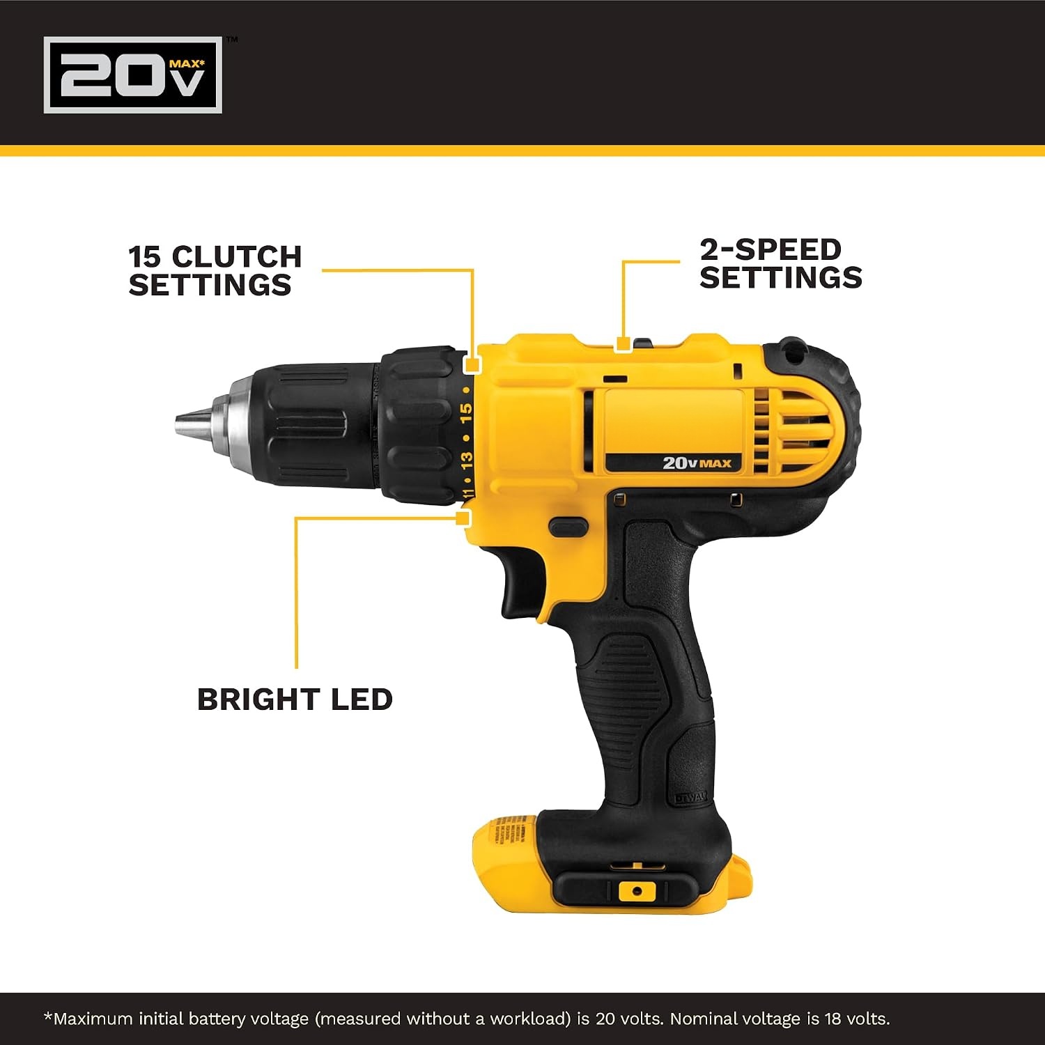 20V Lithium‑Ion Cordless Drill Driver, 2‑Speed 0‑450/1500RPM, 1/2" Ratcheting Chuck, Compact Lightweight Drill for Home DIY & Light Construction, Battery & Charger Included