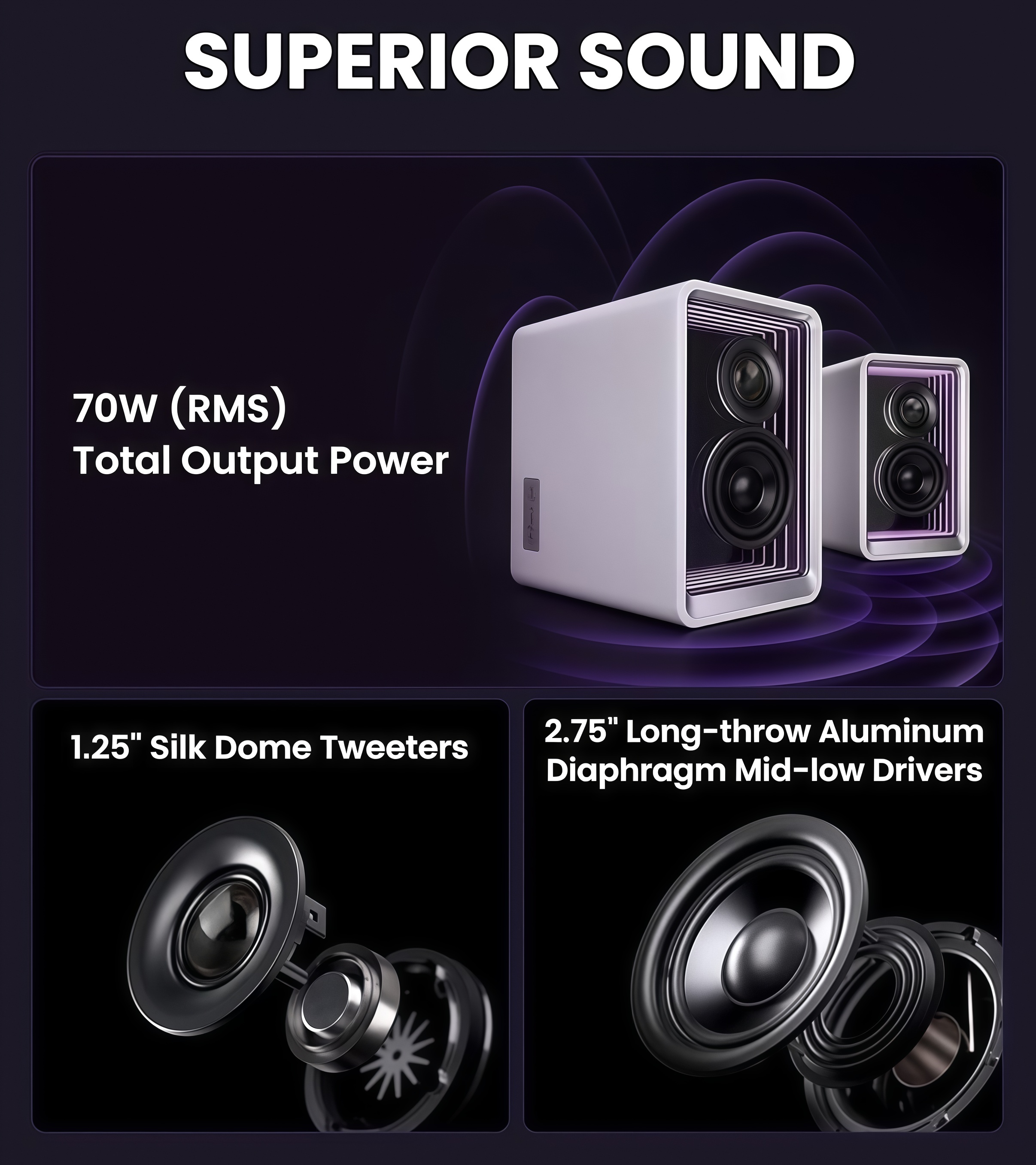 Active Design Monitor Speaker (70W) with RGB Light Effects, 3 TurboGaN USB Quick Charge Ports and Subwoofer Output