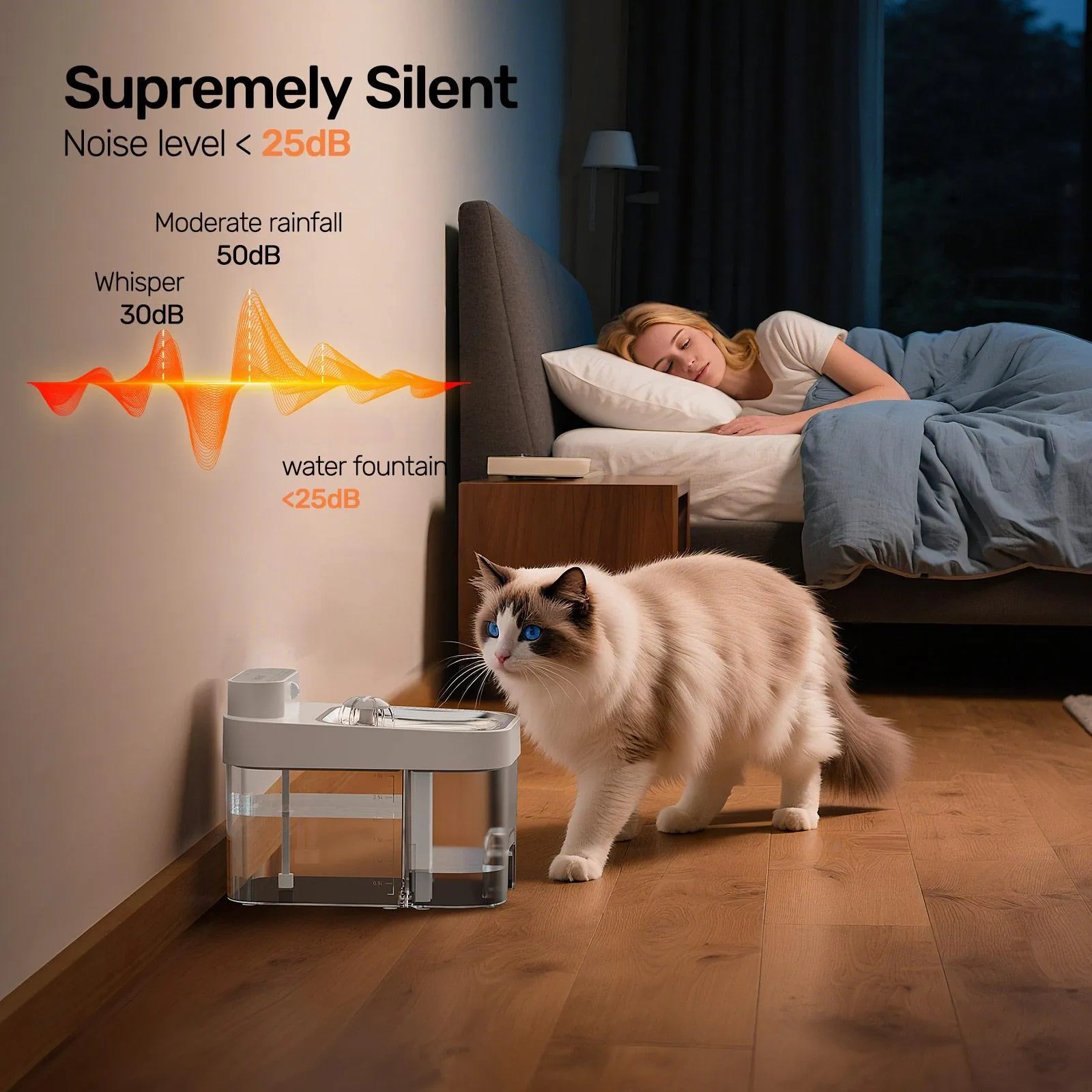 Smart Hydration for Happy Cats: Wi-Fi Controlled & Fully Wireless