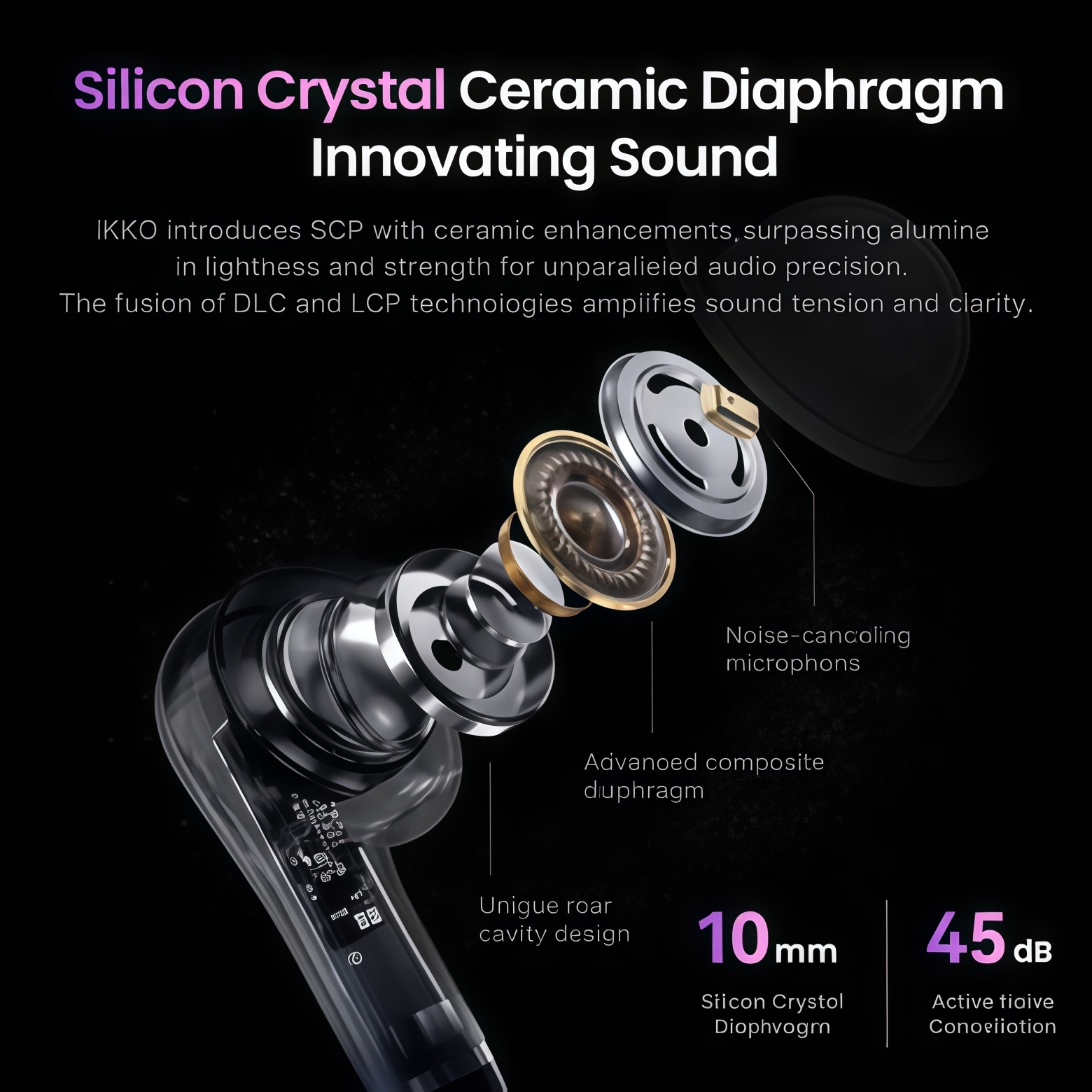 AI-Smart TWS Earbuds