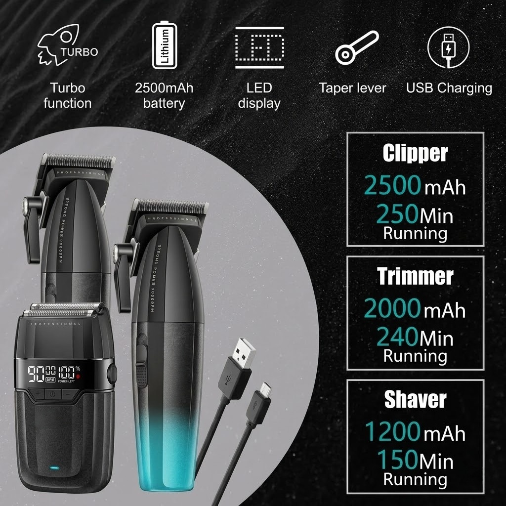 9000RPM Professional Barber Combo, Cordless Hair Clipper and Foil Shaver Grooming Kit for Men