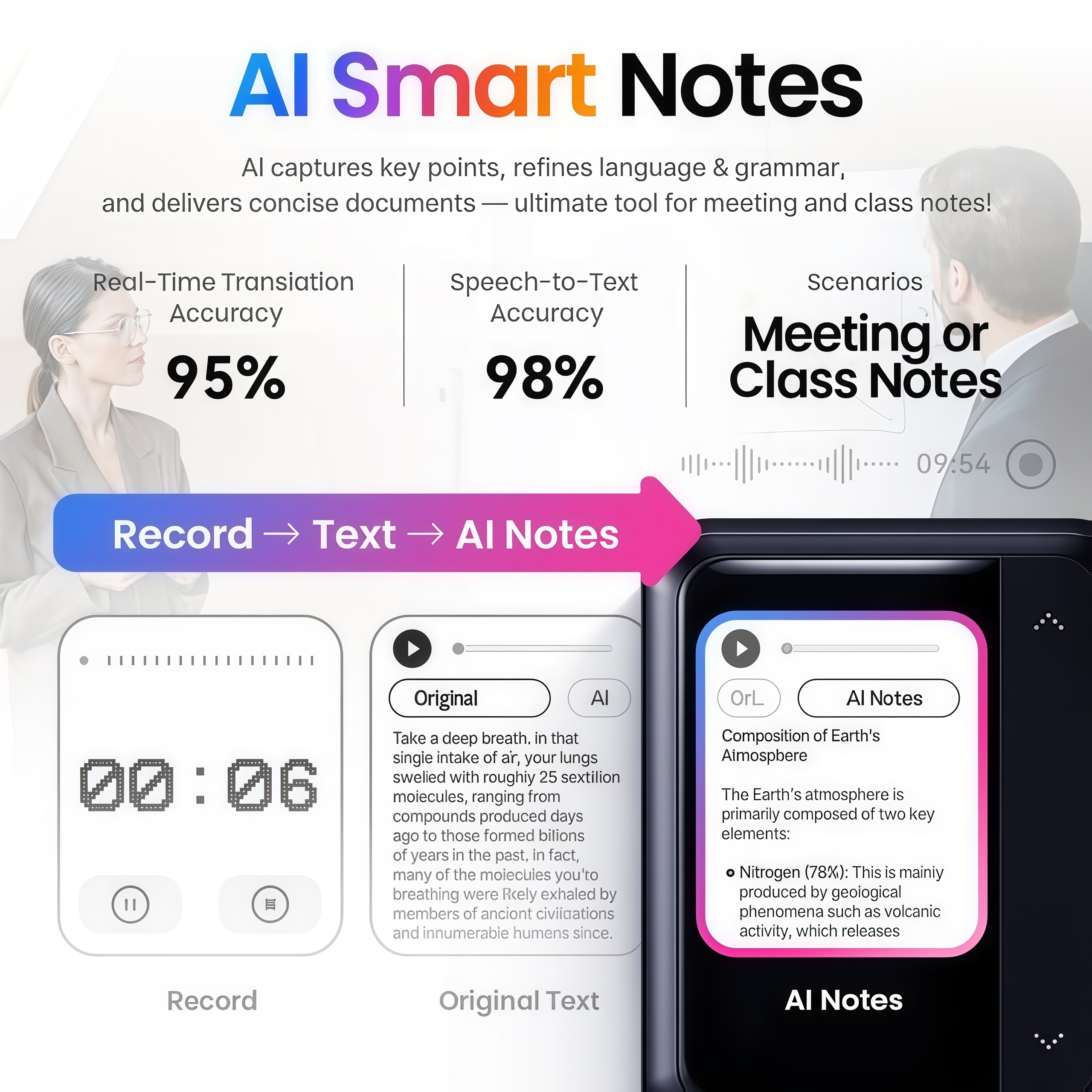 AI-Smart TWS Earbuds