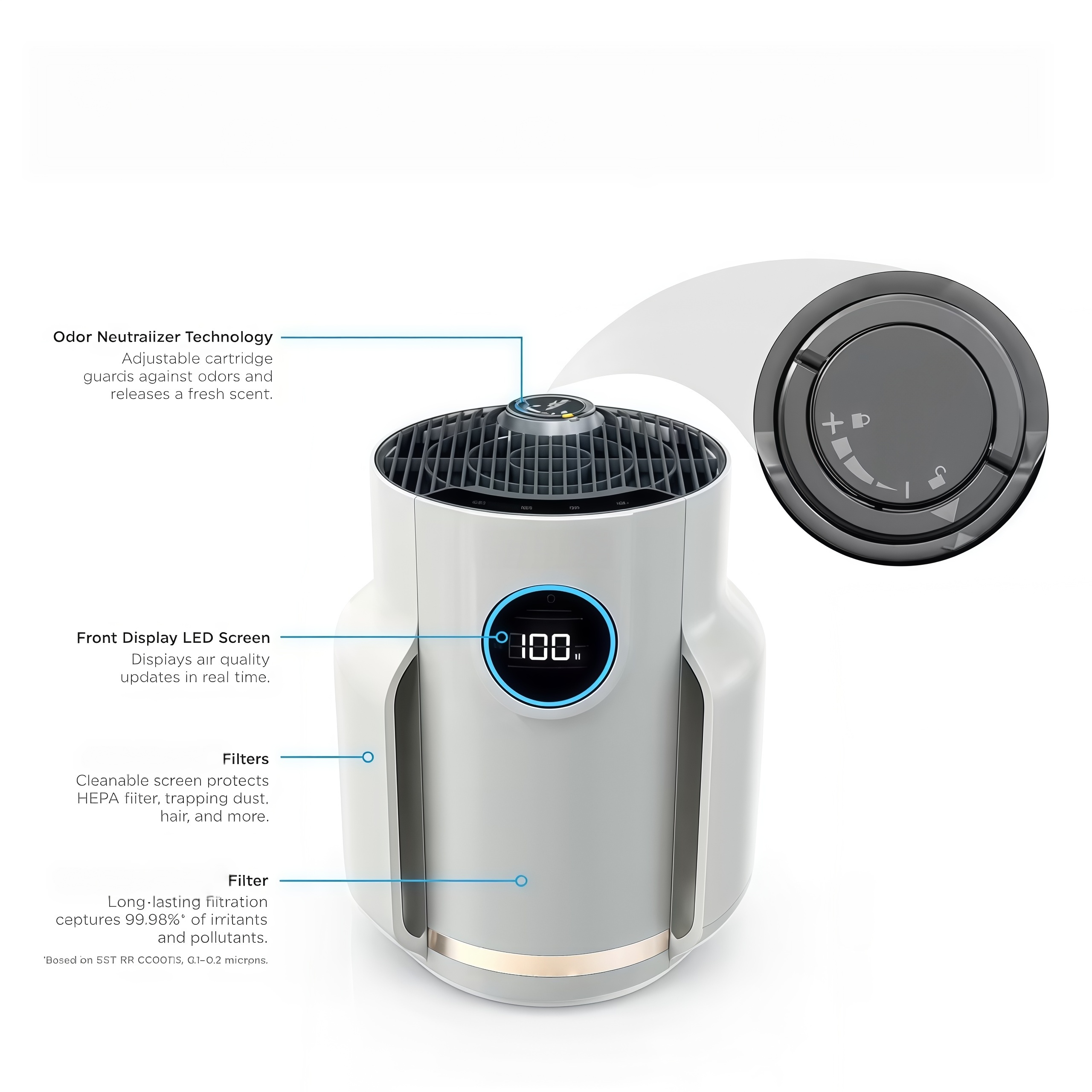 Air Purifier, Activated carbon purification