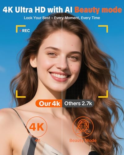 4K video and AI beauty mode comparison