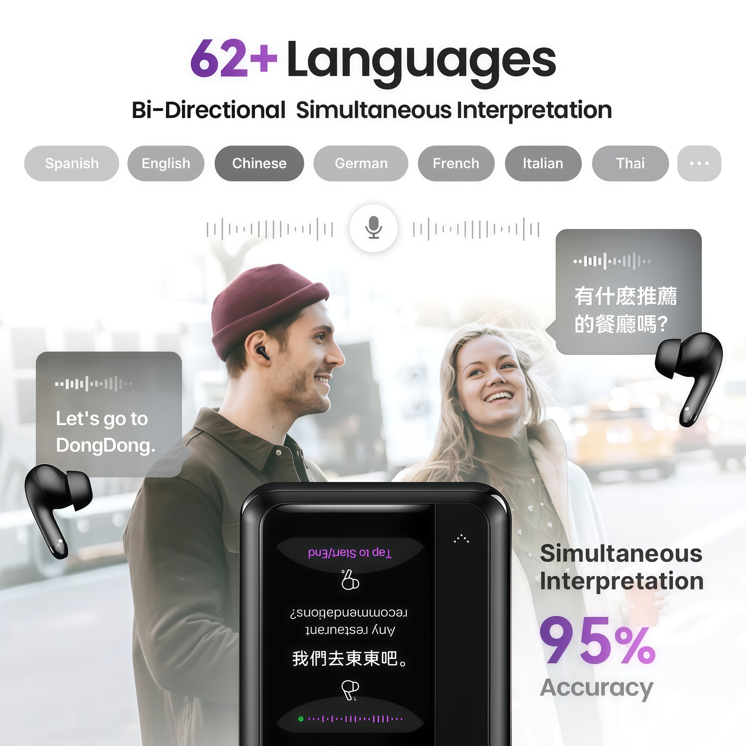 AI-Smart TWS Earbuds
