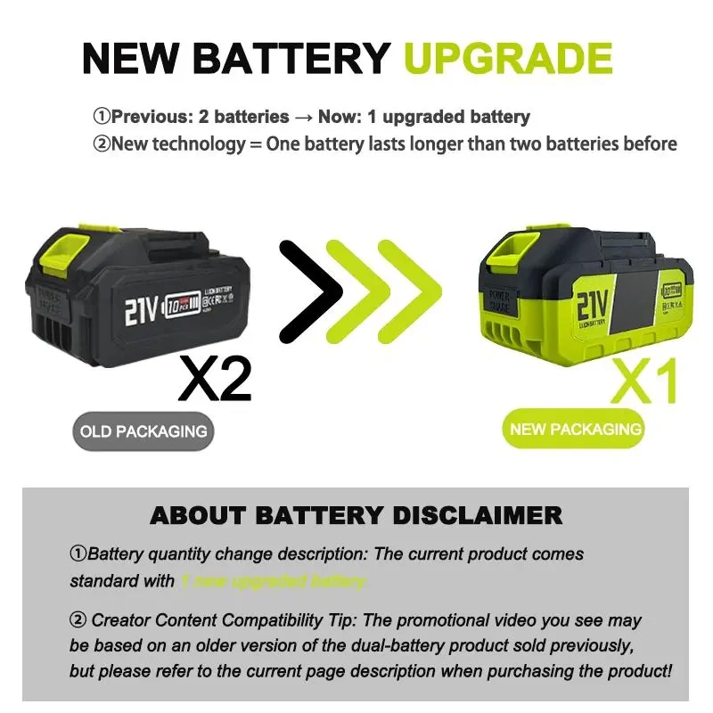 SEESE Cordless Leaf Blower - TurboFan with Battery