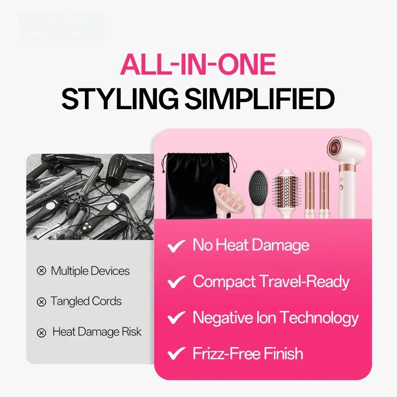 6‑in‑1 Hot Air Styler Set, Interchangeable Attachments for Drying Straightening Curling Volumizing, Negative‑Ion Hair Care, Dual‑Voltage Travel Hair Styling Tool with Storage Bag