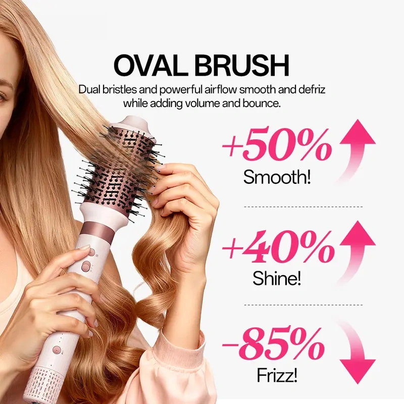 6‑in‑1 Hot Air Styler Set, Interchangeable Attachments for Drying Straightening Curling Volumizing, Negative‑Ion Hair Care, Dual‑Voltage Travel Hair Styling Tool with Storage Bag