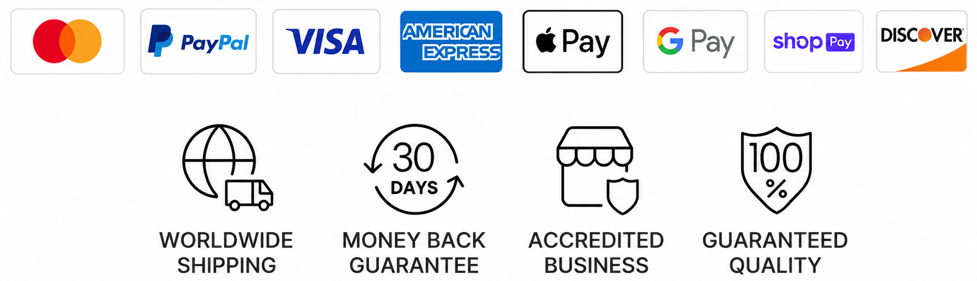 Accepted payment methods