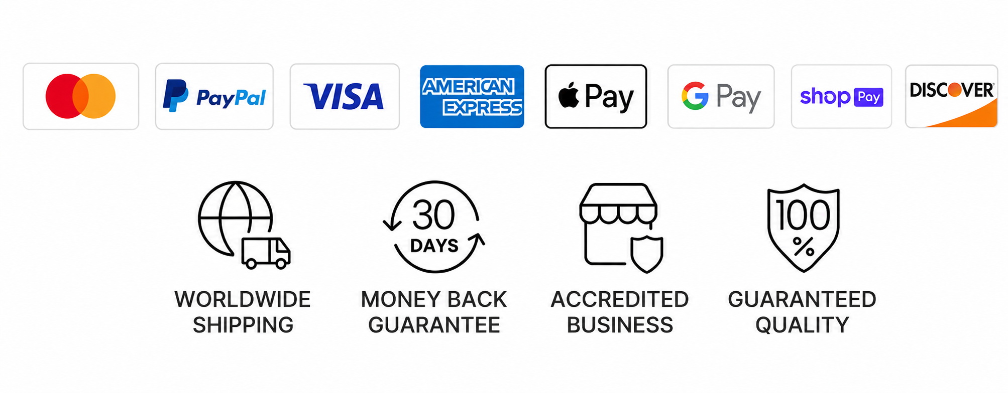 Accepted payment methods