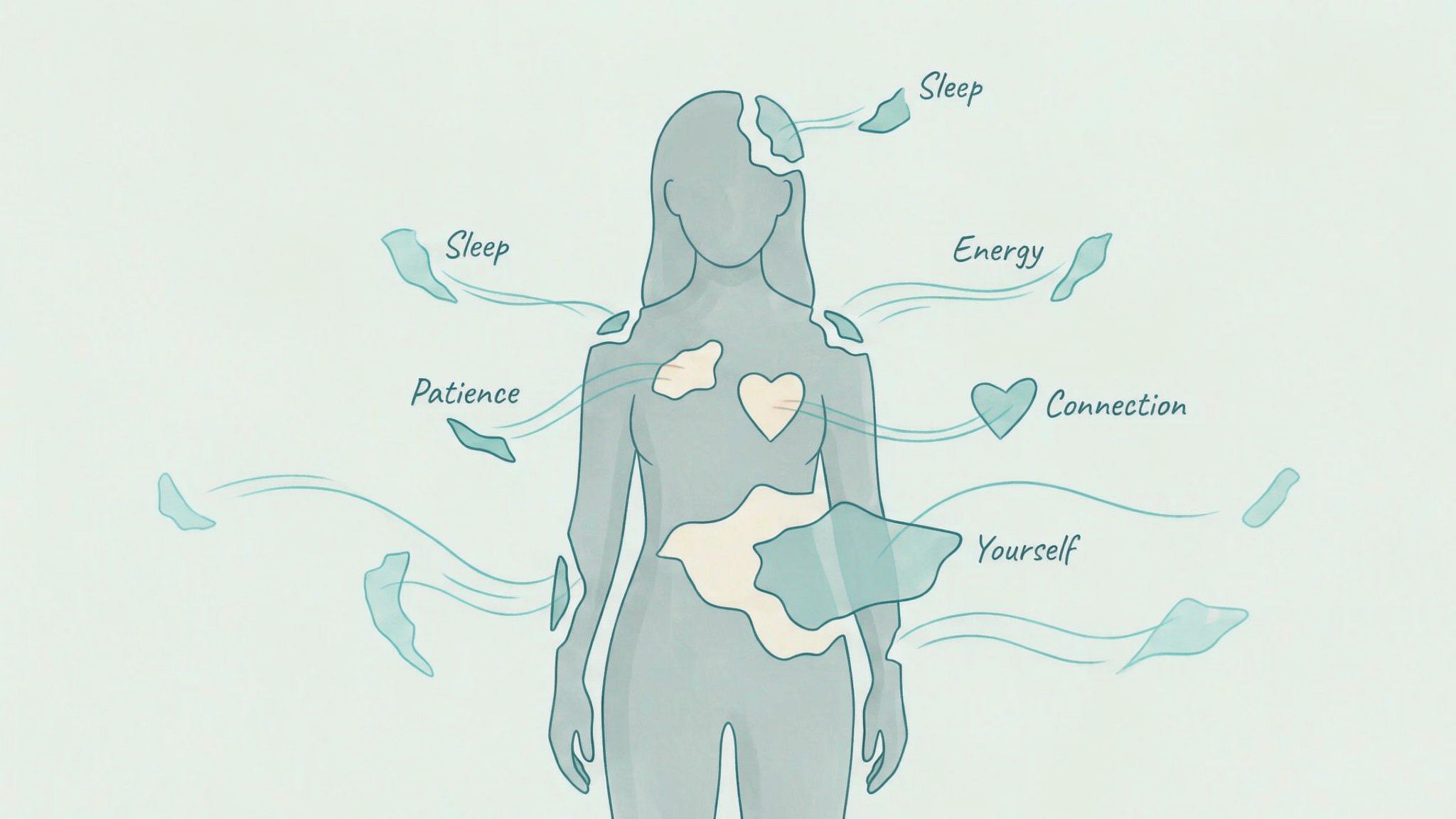 Where stress is stored in the body