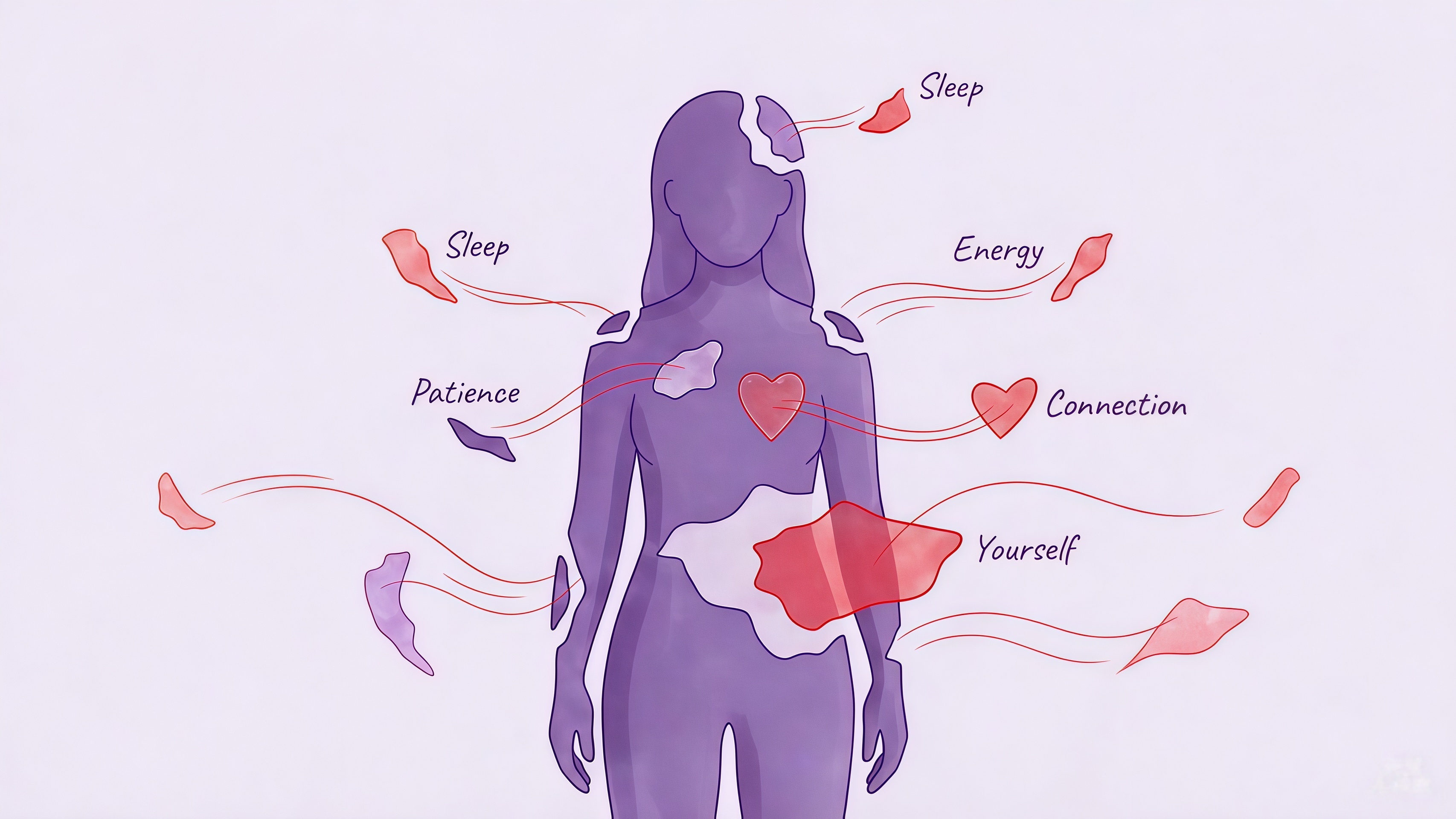 Where stress is stored in the body