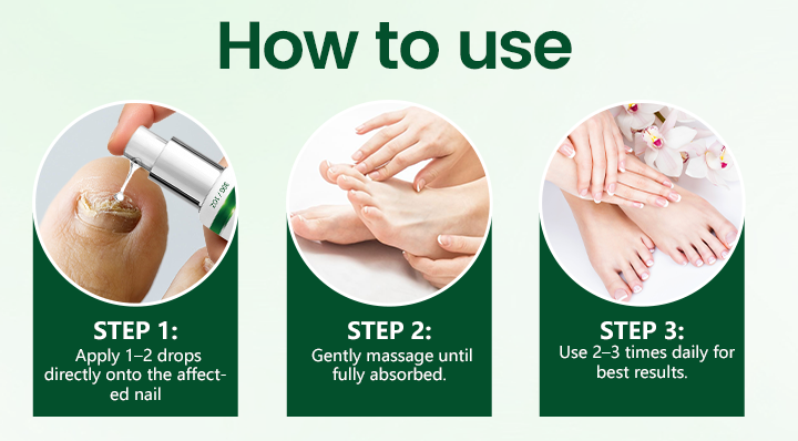 How to Use
