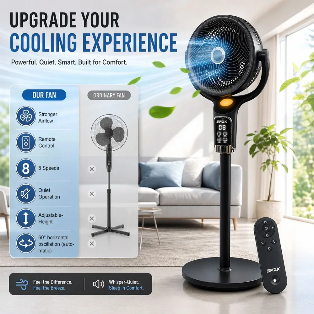 Ventilador de Pedestal Oscilante con Control Remoto 8 Velocidades