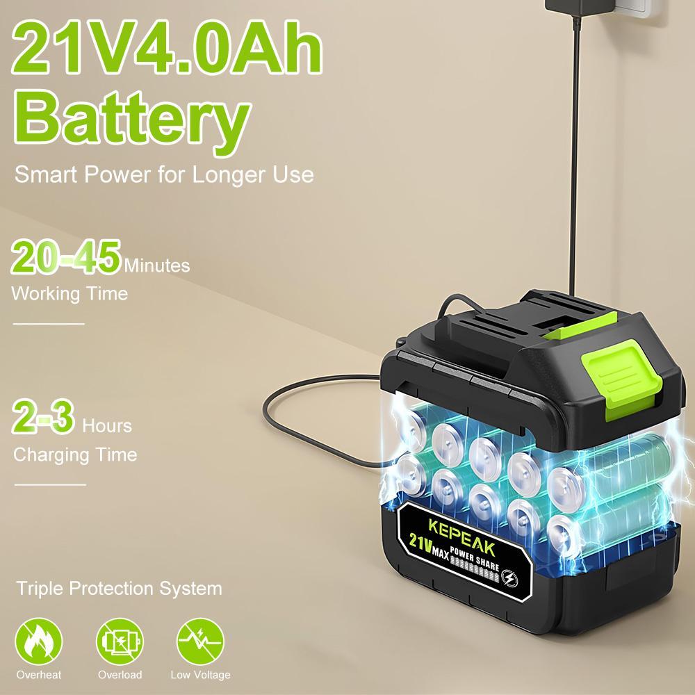 【SUMMER SALE】KEPEAK Wireless High Pressure Power Washer, 1500PSI 48V 5.0Ah Cordless Rechargeable Car Wash Kit with Snowflake Foam Spray Gun, Power Washer Lance,car accessories