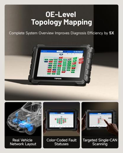 [Summervibes] TOPDON ONE — Herramienta de diagnóstico automotriz bidireccional de 10.1" (Escáner OBD2), con función Pass-Thru J2534, codificación de ECU, más de 50 servicios, escaneo completo de sistemas (TopFix AI) y mapeo de topología OE.