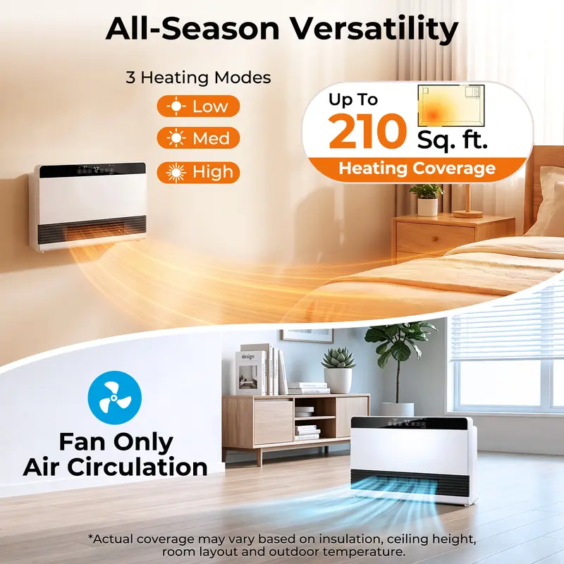 Calefactor de pared 2 en 1 R.W.FLAME de 1300 W, con potencia calorífica ajustable, control termostático y conexión a la red eléctrica.