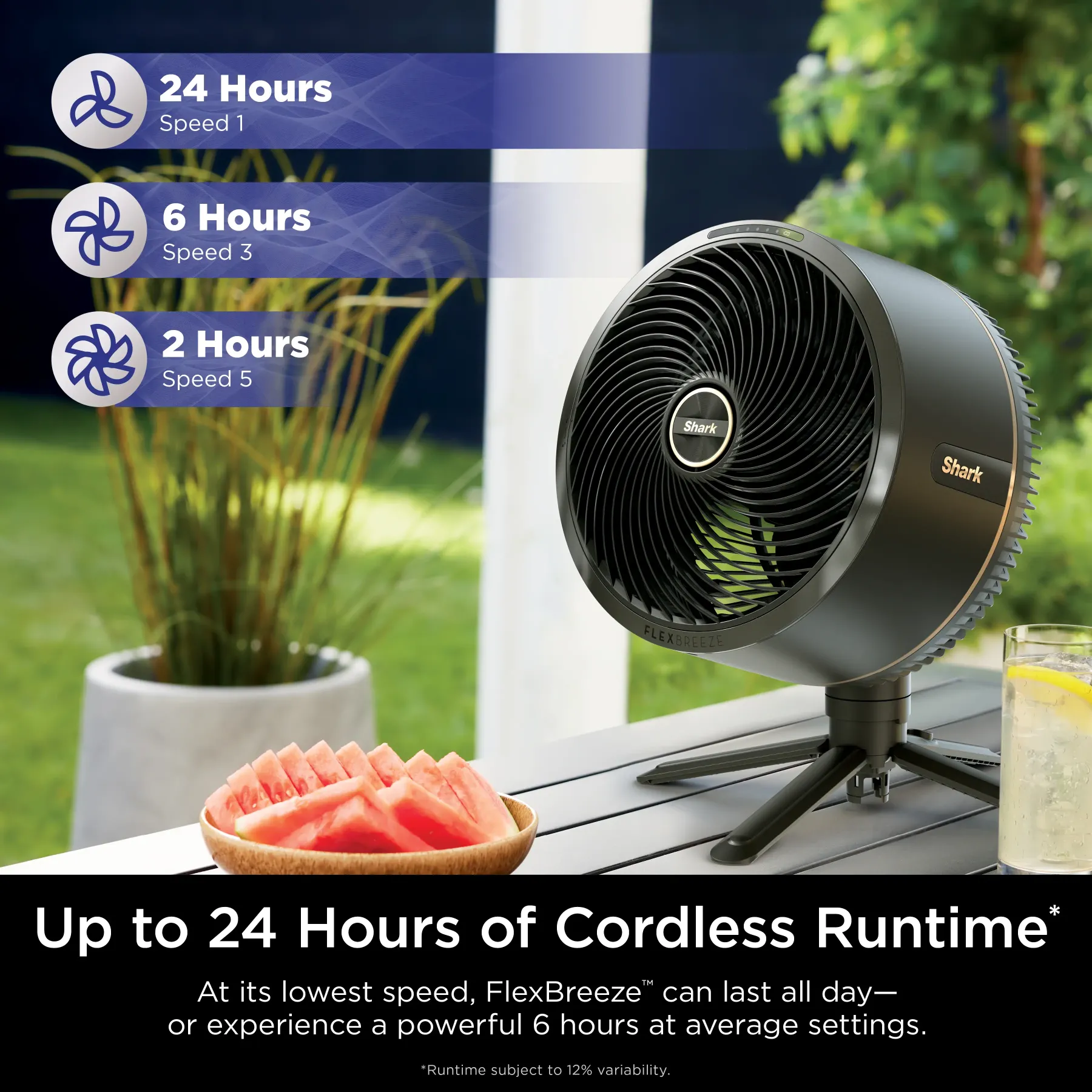 Ventilador Shark FlexBreeze con accesorio de nebulización InstaCool