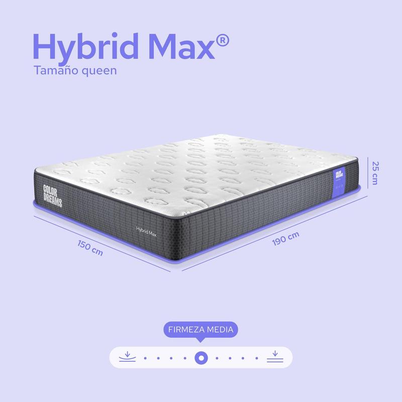 Colchón Color Dreams Max Hybrid | 25 cm | Híbrido | Firmeza Media | en Caja