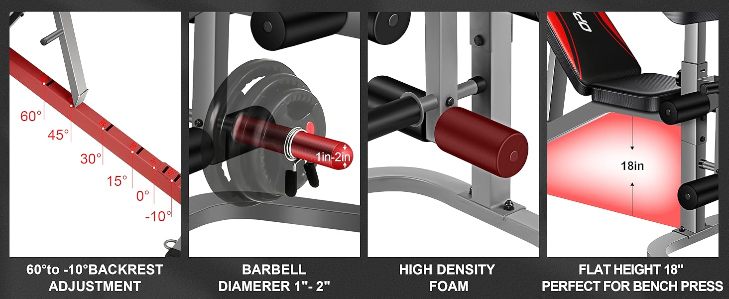 OppsDecor Olympic 900LBS Capacity Adjustable Weight Bench Press with Leg Extension & Preacher Curl Pad&ndash;Home Workout Exercise Equipment for At-Home Gyms, At Home Gym Equipment,SummerWins