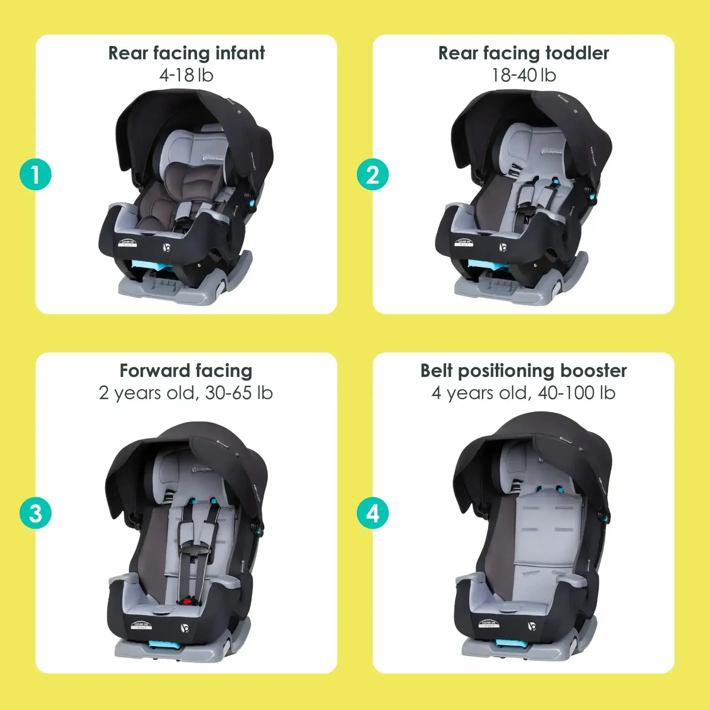 Baby Trend Cover Me Silla de auto convertible 4 en 1