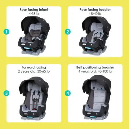 Baby Trend Cover Me Silla de auto convertible 4 en 1