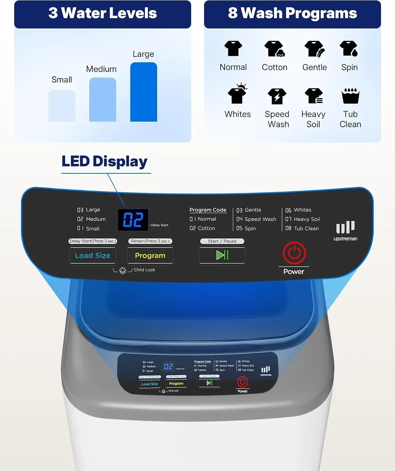 Lavadora Portátil Automática Compacta