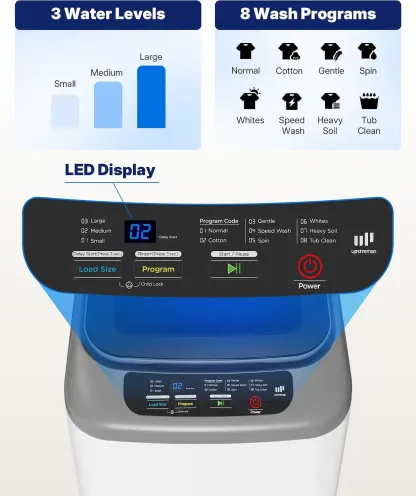 Lavadora Portátil Automática Compacta