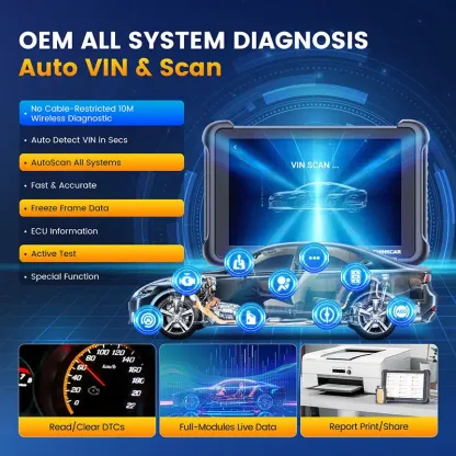 THINKCAR — Herramienta de escaneo OBD2 para automóviles con actualizaciones gratuitas de por vida; THINKSCAN 689BT — Herramienta de diagnóstico automotriz para todos los sistemas; Escáner OBD2 bidireccional con codificación de ECU, más de 35 servicios, FC