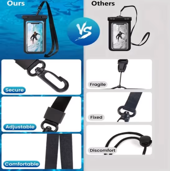 🌊Waterproof Phone Pouch📱Applicable to all mobile phone models（Buy More Save More）