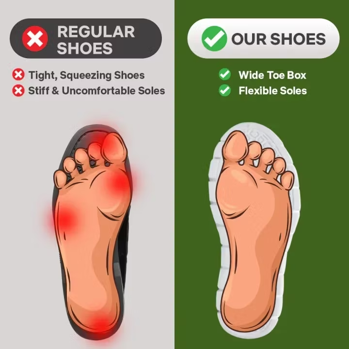 BIG SALE LIMITED STOCK! Mens Orthopedic Support Anti-Puncture Work Boots Waterproof Anti-Sprain Hiking Boots