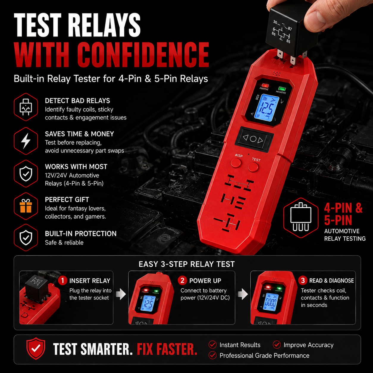 Activate & Test Components In Seconds