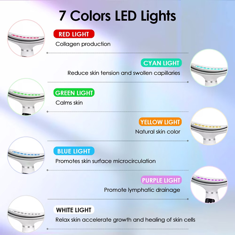 LED Facial Sculptor-7 Color Portable Facial Massager