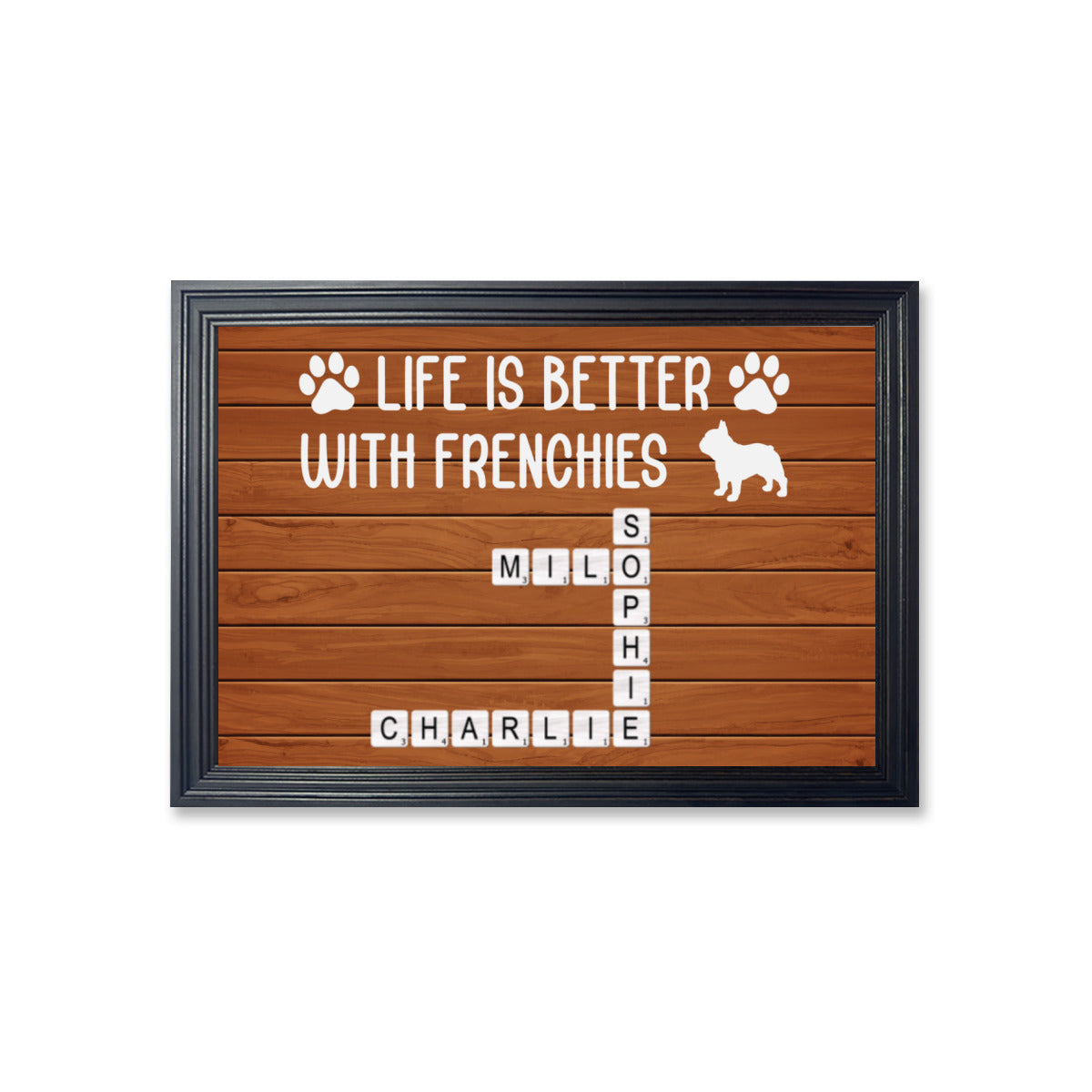 Frenchie Personalized Framed Poster for Frenchie Enthusiasts-fadou