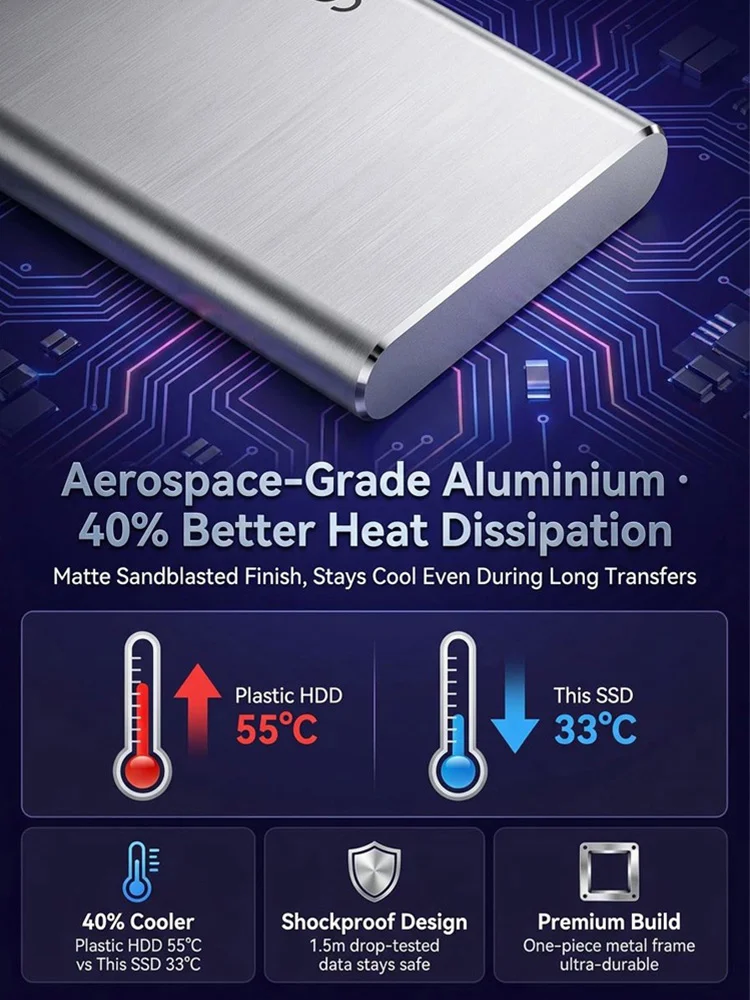 🚀 32TB IN YOUR POCKET — MOVE MASSIVE FILES AT UP TO 4000MB/s! ⚡ The Ultra-High-Capacity Portable SSD Built to Crush Storage Anxiety — Blazing-Fast Transfers, Rugged Metal Protection and Enough Space to Carry Your Digital World Anywhere. 🔒💼