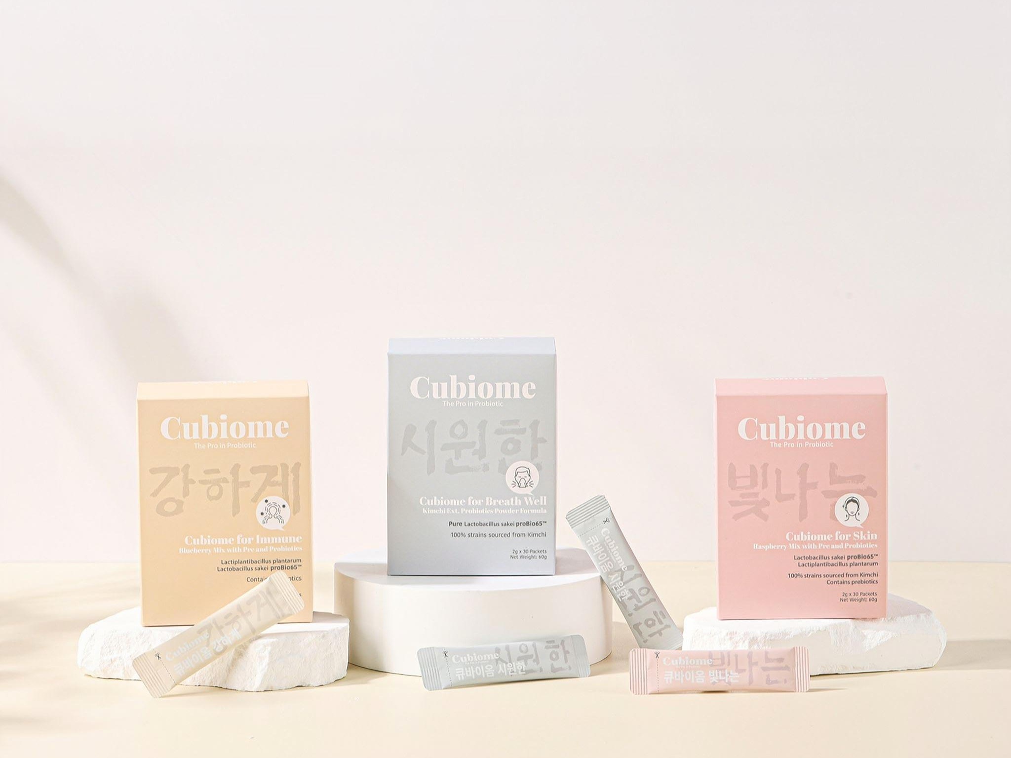 Cubiome Series