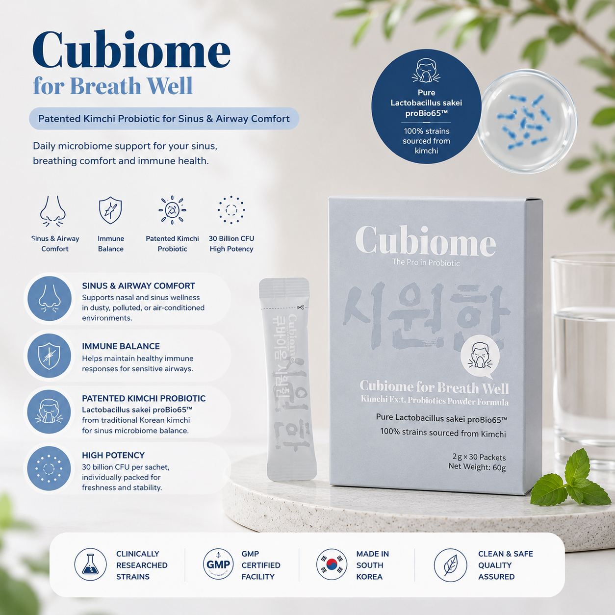 Cubiome® For Breathe Well | Korean Probiotic for Sinus Health, Allergy Support & Respiratory Wellness